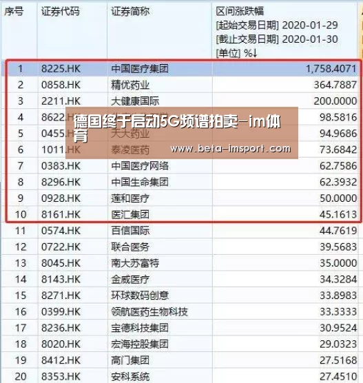 im体育下载